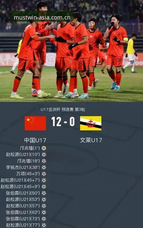中国U17男女足双双抽到“死亡之组”，如何在必赢亚洲官网看懂本届世少赛？